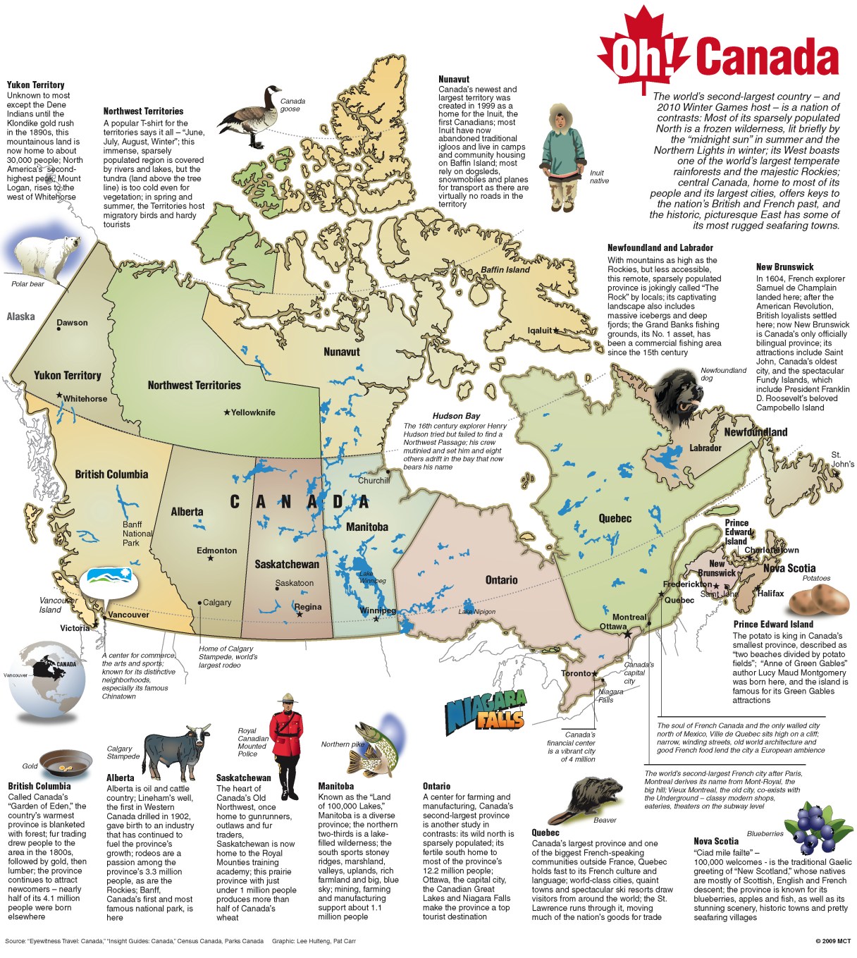 place-canada