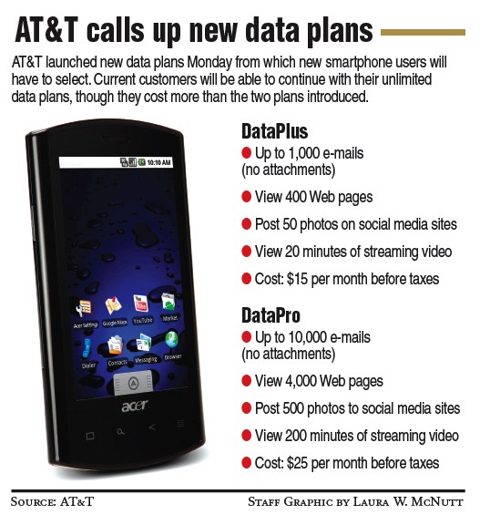 t-data-plans-graphic