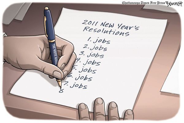 resolutions