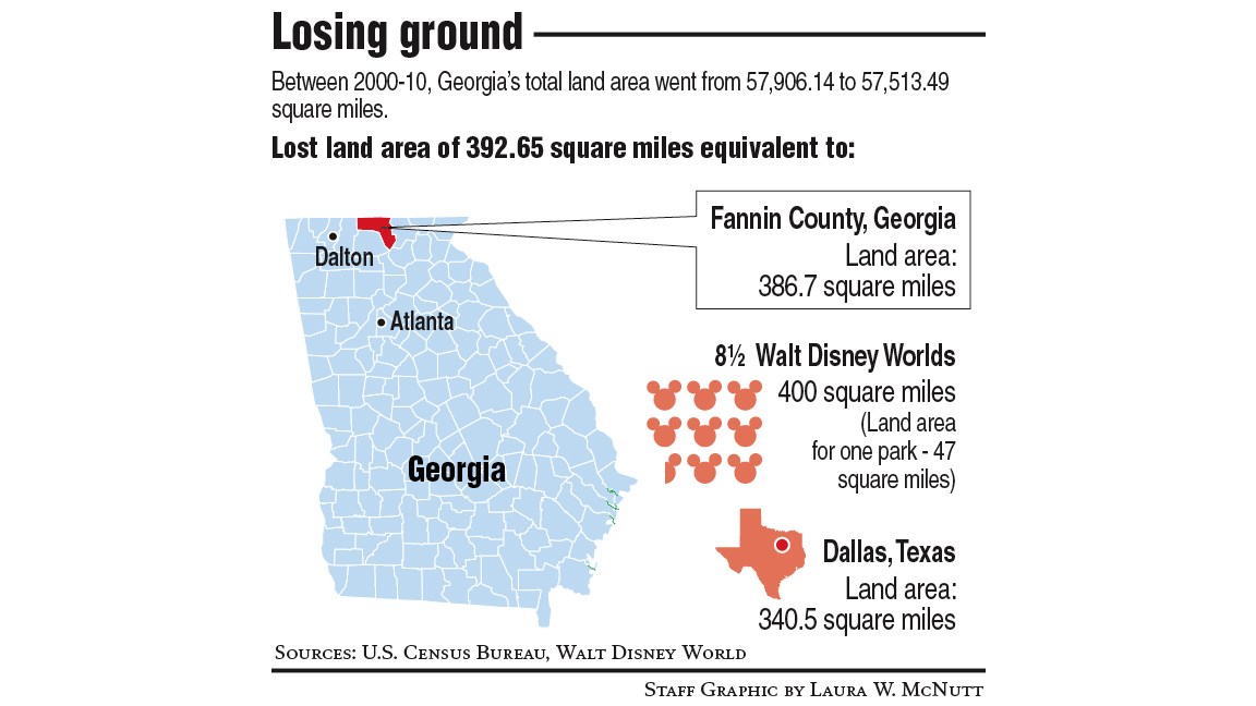 geography-data-shows-decrease-in-georgia-size
