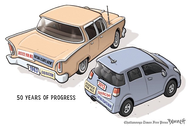 progress
