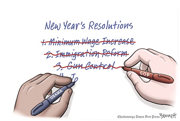 resolutions