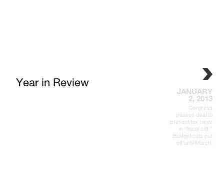 interactive-2013-year-review