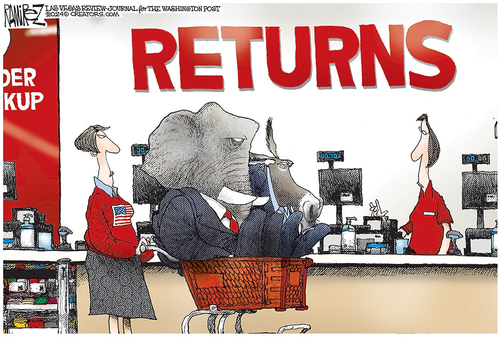 Returns