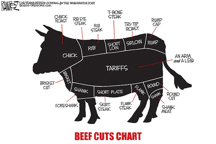 Beef Cuts Chart