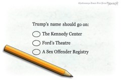 Multiple Choice